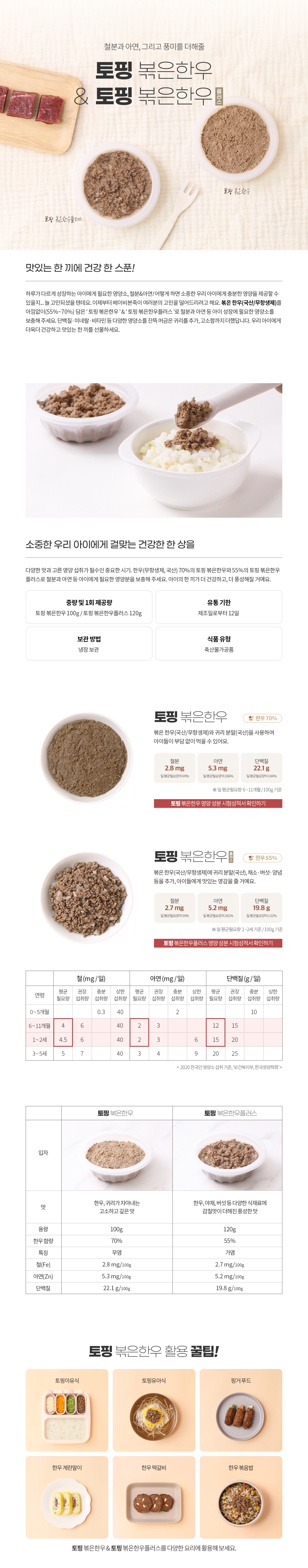 토핑 볶은한우