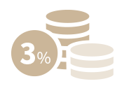 3%