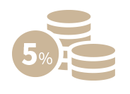 5%